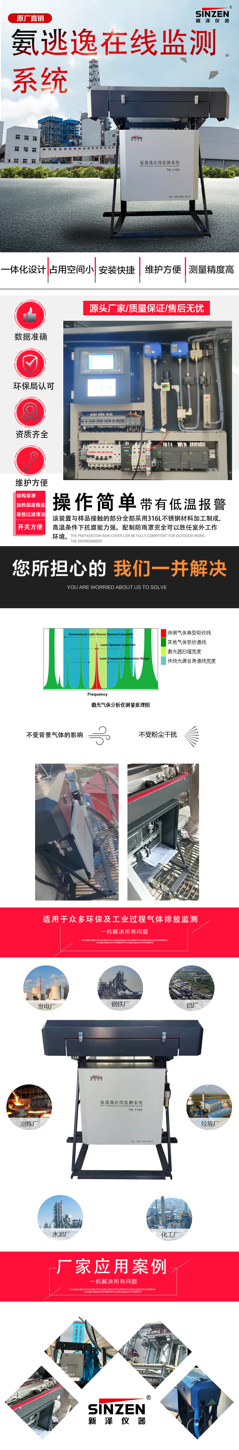 氨逃逸在線監(jiān)測(cè)系統(tǒng).jpg