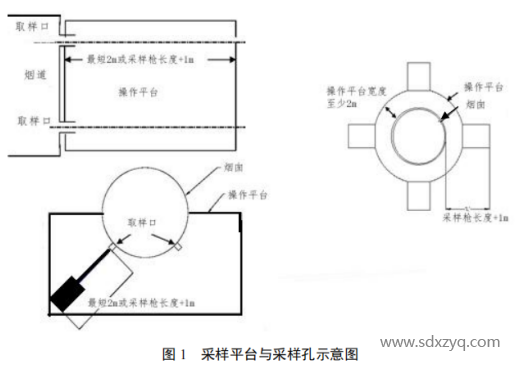 1695365434472258.png 采樣平臺圖紙.png