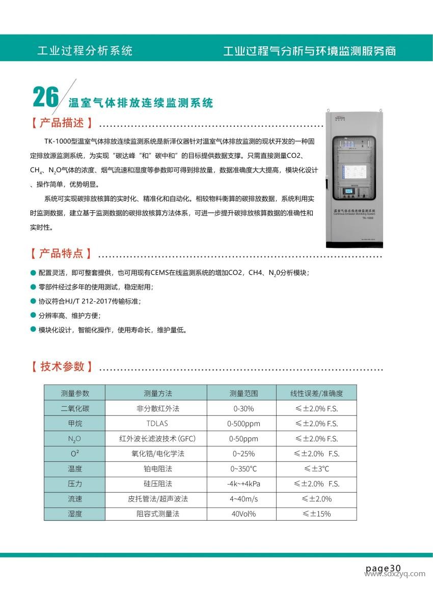 1717040333139785.jpg 溫室氣體在線監(jiān)測設(shè)備介紹.jpg