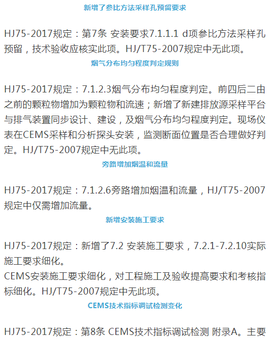 煙氣（so2，nox，顆粒物）排放連續(xù)監(jiān)測技術規(guī)范 HJ75-2017與HJ/T75-2007標準究竟有何不同