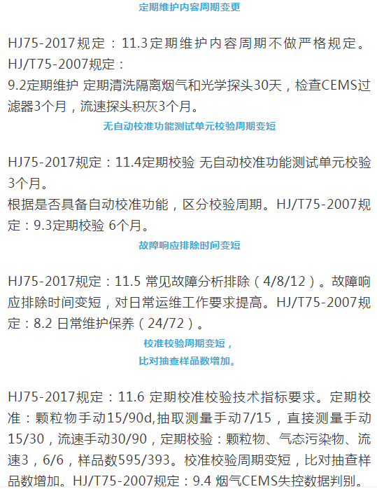 煙氣（so2，nox，顆粒物）排放連續(xù)監(jiān)測技術規(guī)范 HJ75-2017與HJ/T75-2007標準究竟有何不同