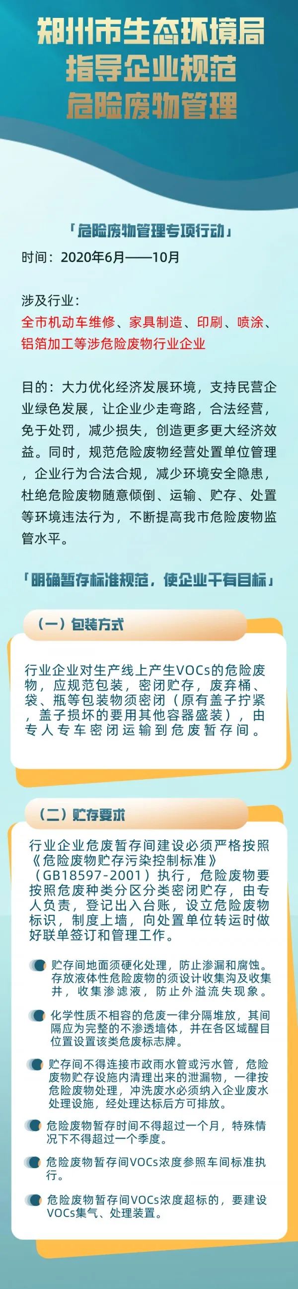 危廢暫存間VOCs濃度超標(biāo)的，要上VOCs收集和處理裝置