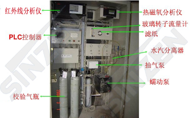   氣體分析系統(tǒng)是過程分析儀器與取樣預(yù)處理裝置通過針對現(xiàn)場工藝條件進(jìn)行的專業(yè)化系統(tǒng)設(shè)計(jì)的成套設(shè)備一般由樣氣取樣系統(tǒng)、樣氣預(yù)處理系統(tǒng)、過程分析儀器及信號處理系統(tǒng)、分析儀器校準(zhǔn)系統(tǒng)等幾部分組成。