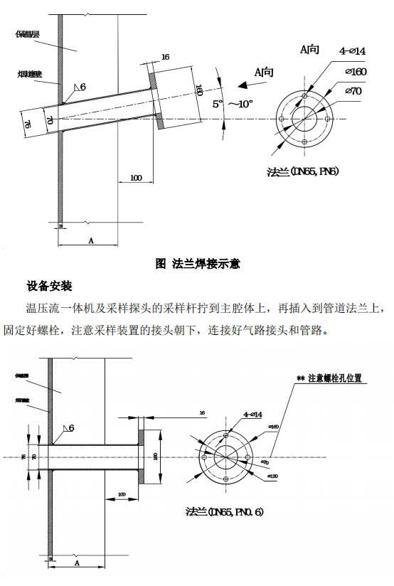 廢氣VOCs非甲烷總烴連續(xù)監(jiān)測(cè)系統(tǒng)技術(shù)方案