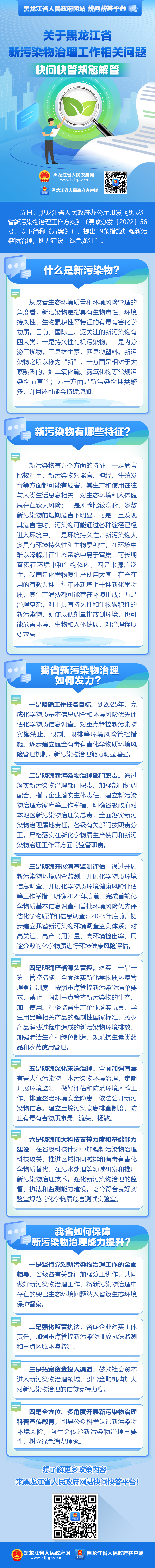 什么是新污染物？我省新污染物治理如何發(fā)力？快問快答幫您解答